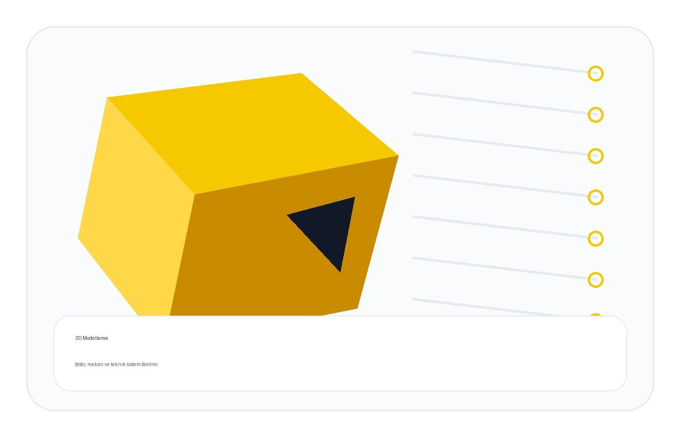 3D modelleme